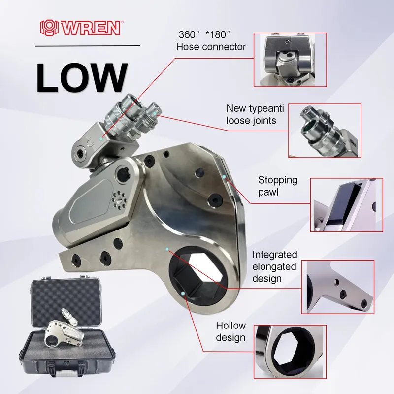 Power Tools Hydraulic - WRENの人気商品、油圧式ナットレンチ、ボルト締め付け工具。4LOWシリーズ、低プロファイル油圧トルクレンチ。風力発電用。
