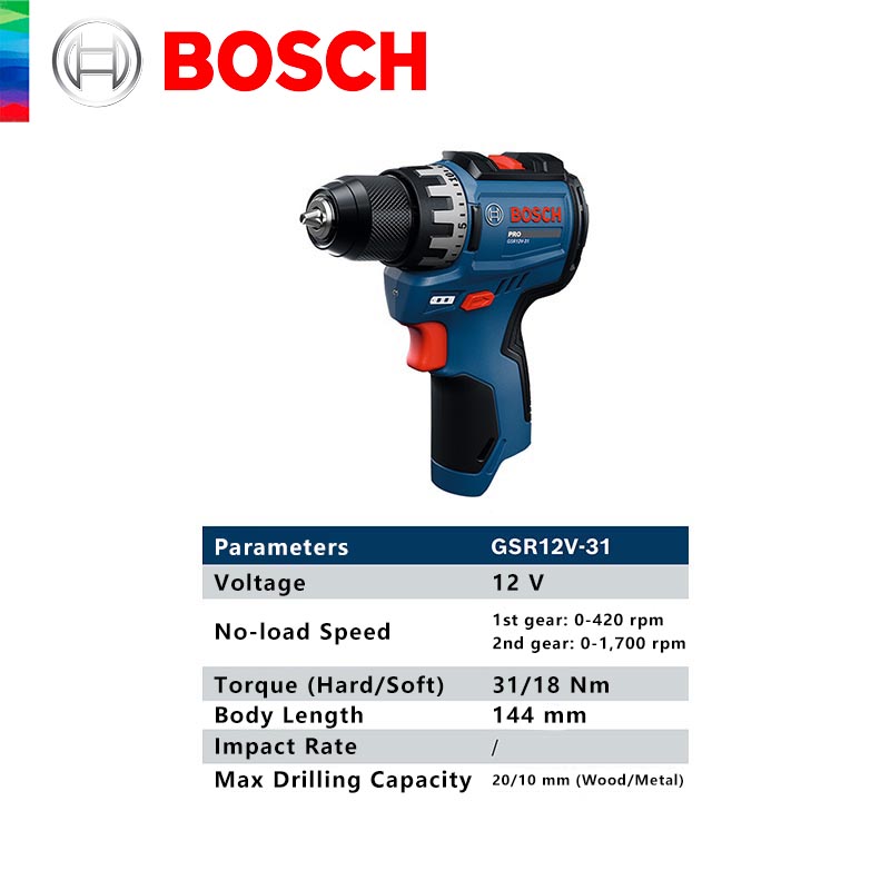 ボッシュ GSR 12V-31 プロフェッショナルコードレス - Cordless Drill Driver のレビューと価格