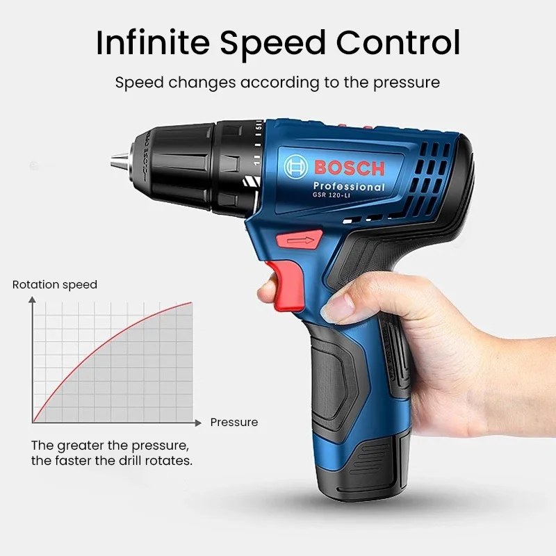 ボッシュ GSR120-LI 電動ドリル 12V プロフェッ - Cordless Drill Driver のレビューと価格