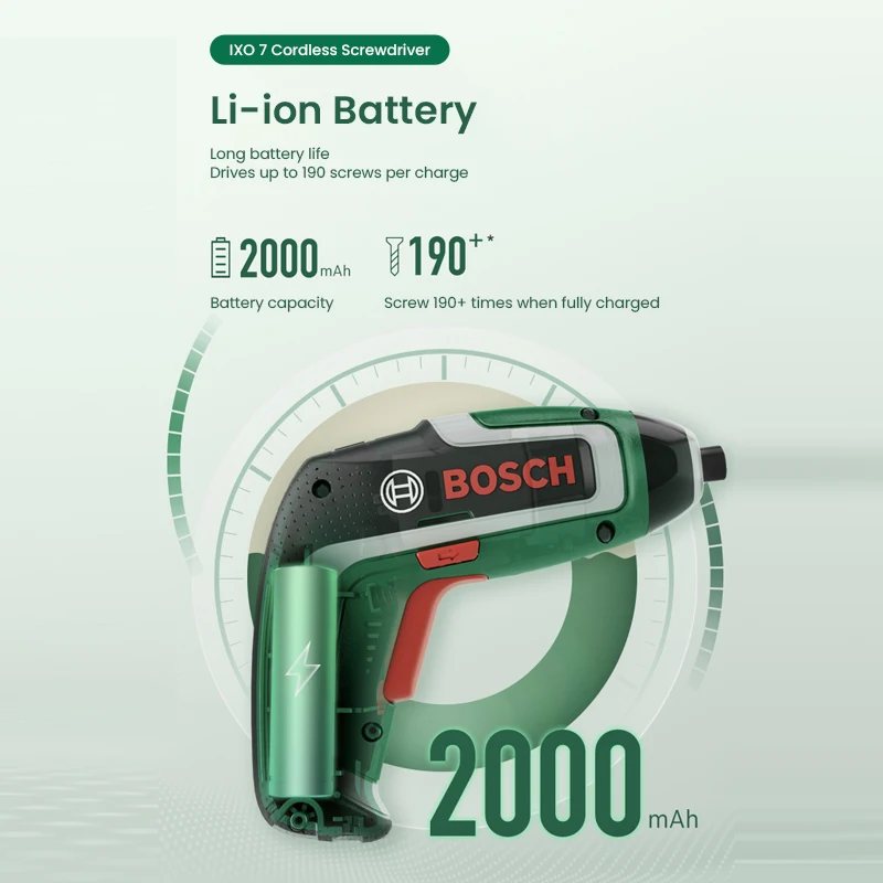 ボッシュ IXO 7 コードレスドライバー 3.6V USB - Cordless Drill Driver のレビューと価格