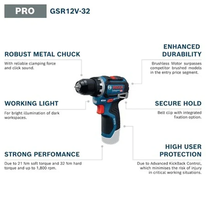 ボッシュ GSR 12V-32 ブラシレスコードレスドリルド - Cordless Drill Driver のレビューと価格