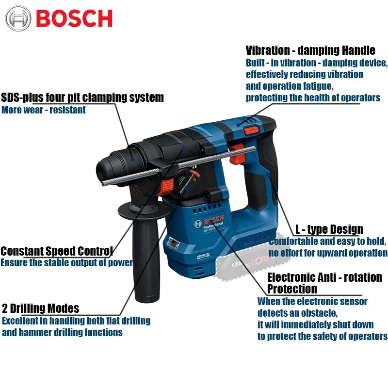 ボッシュ GBH 18V-18 コードレスロータリーハンマー - Cordless Drill Driver のレビューと価格