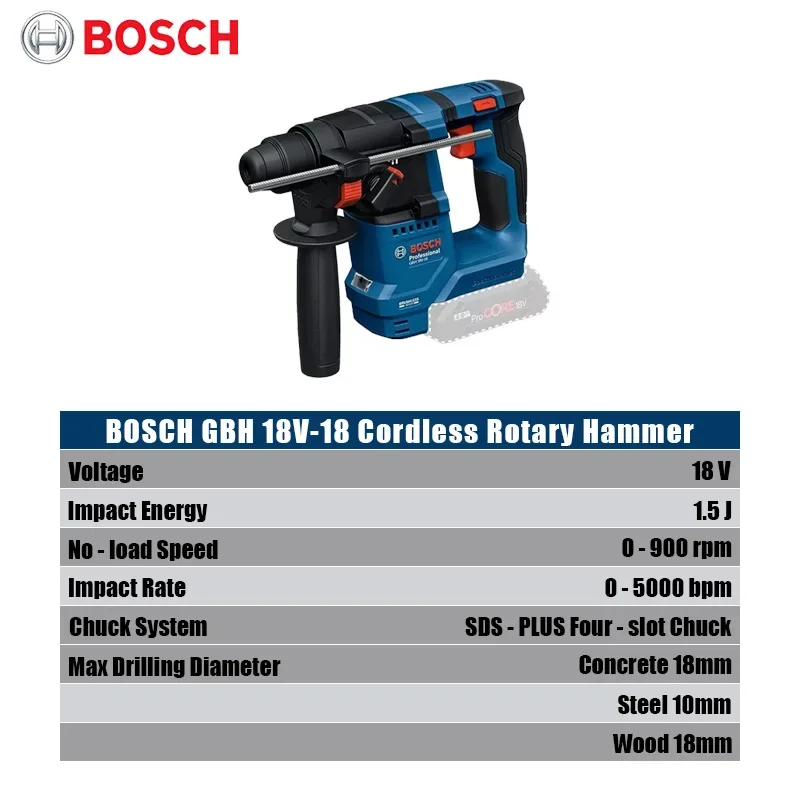 ボッシュ GBH 18V-18 コードレスロータリーハンマー - Cordless Drill Driver のレビューと価格