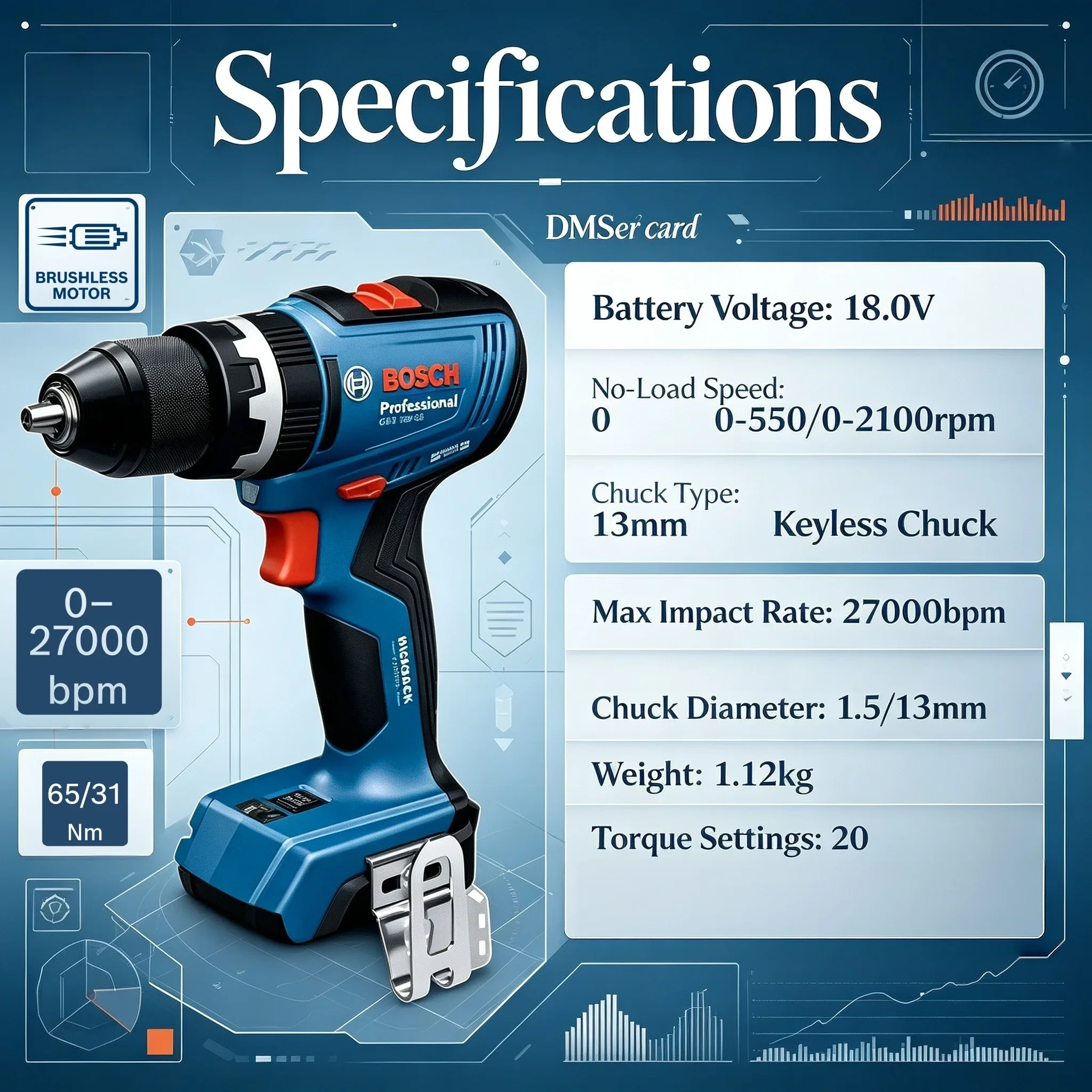 ボッシュ GSB 18V-65 ブラシレスコードレスドリル/ - Cordless Drill Driver のレビューと価格