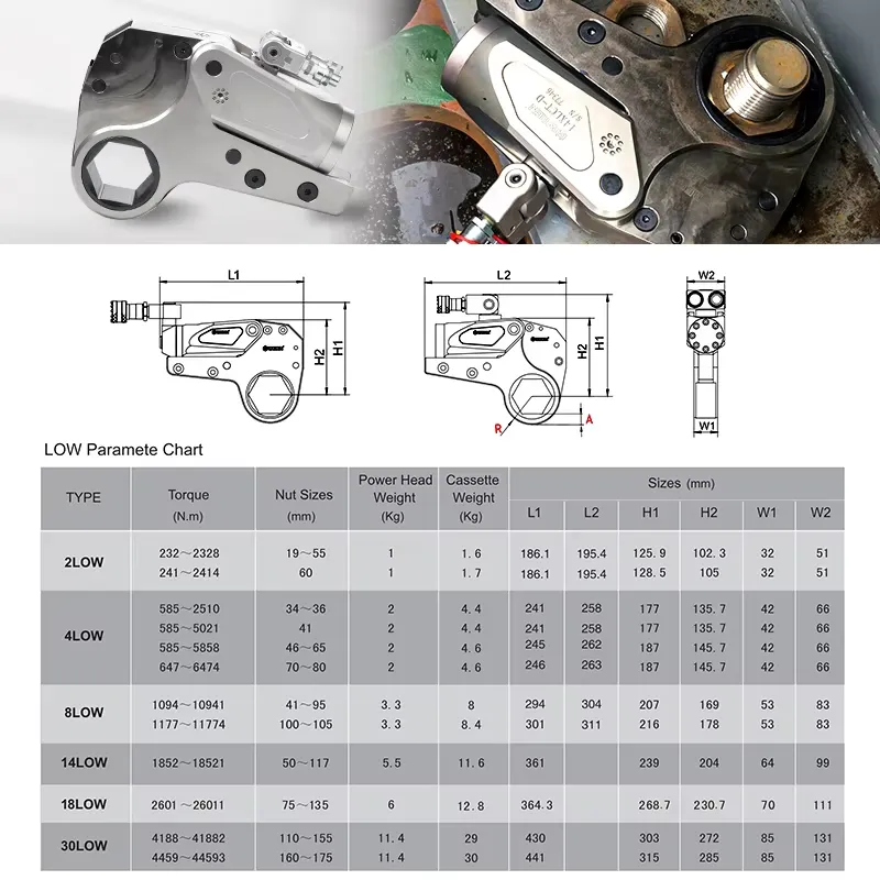 WRENの人気商品、油圧式ナットレンチ、ボルト締め付け工具。 - Power Tools Hydraulic のレビューと価格