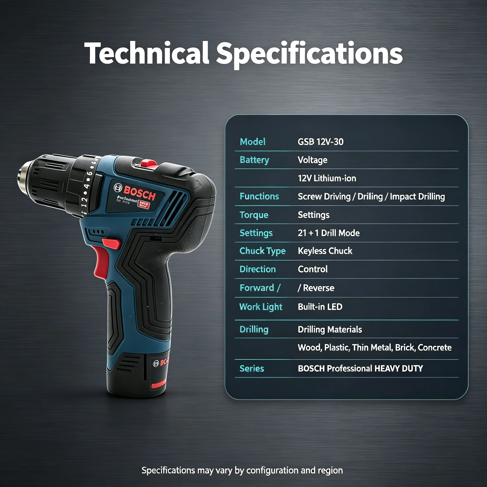 ボッシュ GSB12V-30 多機能コードレスドライバードリ - Cordless Drill Driver のレビューと価格